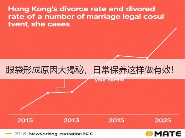 眼袋形成原因大揭秘,日常保养这样做有效!(图3) 眼袋形成原因大揭秘,日常保养这样做有效!(图3)