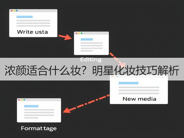 浓颜适合什么妆？明星化妆技巧解析(图3)