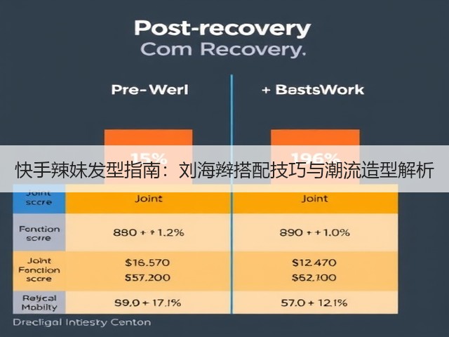 快手辣妹发型指南:刘海辫搭配技巧与潮流造型解析(图1) 快手辣妹发型指南:刘海辫搭配技巧与潮流造型解析(图1)