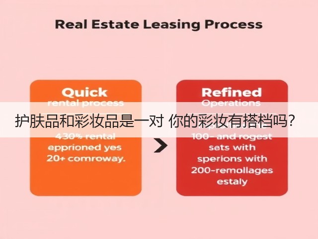 护肤品和彩妆品是一对 你的彩妆有搭档吗?(图2) 护肤品和彩妆品是一对 你的彩妆有搭档吗?(图2)