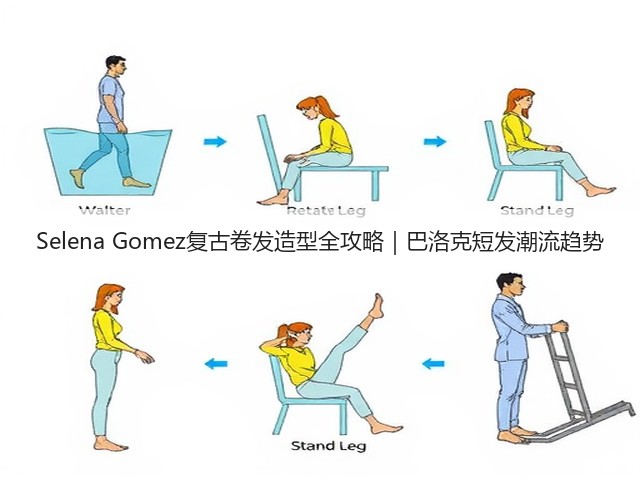 Selena Gomez复古卷发造型全攻略|巴洛克短发潮流趋势(图3) Selena Gomez复古卷发造型全攻略|巴洛克短发潮流趋势(图3)