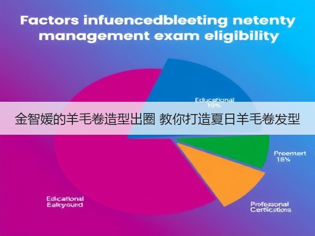 金智媛的羊毛卷造型出圈 教你打造夏日羊毛卷发型(图2) 金智媛的羊毛卷造型出圈 教你打造夏日羊毛卷发型(图2)