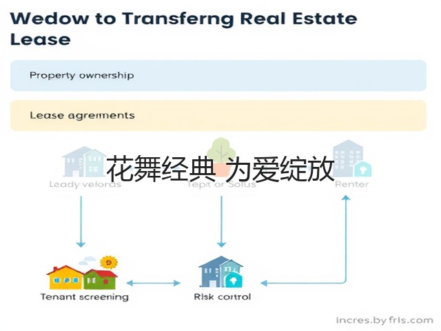 花舞经典 为爱绽放(图3) 花舞经典 为爱绽放(图3)