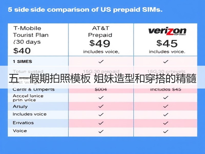 五一假期拍照模板 姐妹造型和穿搭的精髓