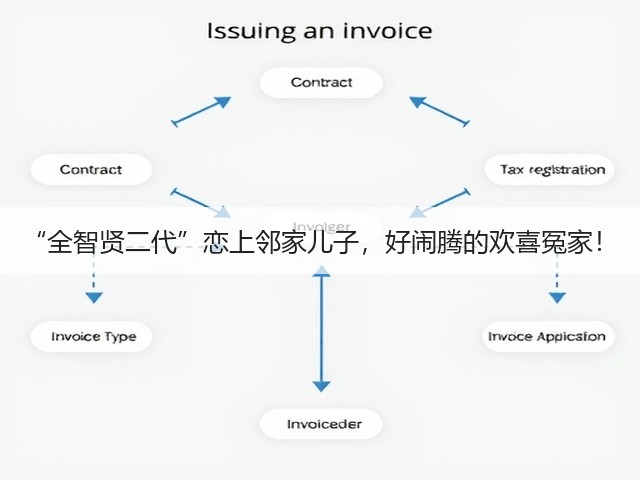 “全智贤二代”恋上邻家儿子,好闹腾的欢喜冤家!(图2) “全智贤二代”恋上邻家儿子,好闹腾的欢喜冤家!(图2)
