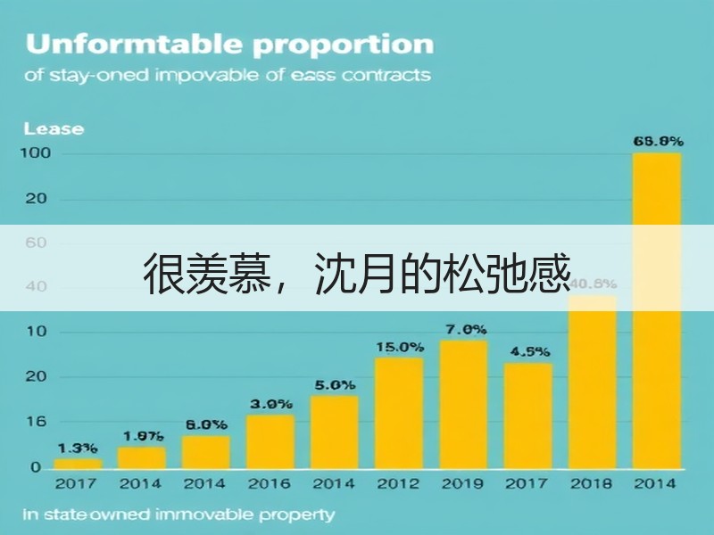 很羡慕，沈月的松弛感