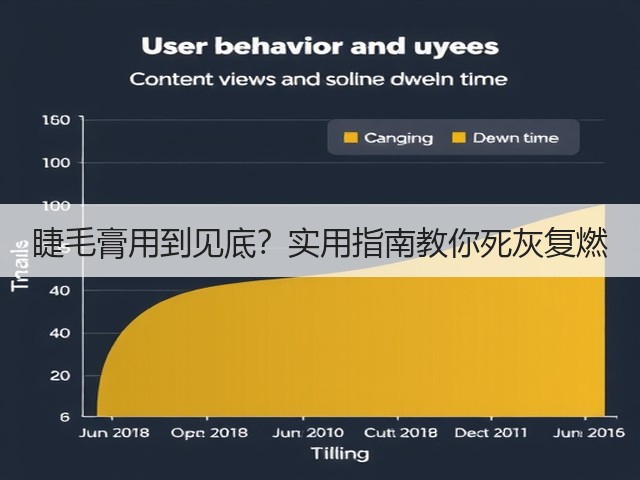 睫毛膏用到见底?实用指南教你死灰复燃(图2) 睫毛膏用到见底?实用指南教你死灰复燃(图2)