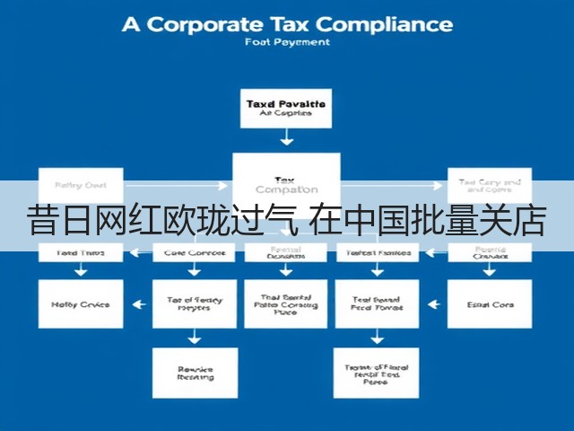昔日网红欧珑过气 在中国批量关店(图2) 昔日网红欧珑过气 在中国批量关店(图2)