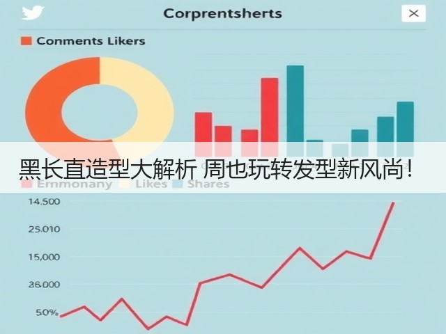 黑长直造型大解析 周也玩转发型新风尚!(图1) 黑长直造型大解析 周也玩转发型新风尚!(图1)