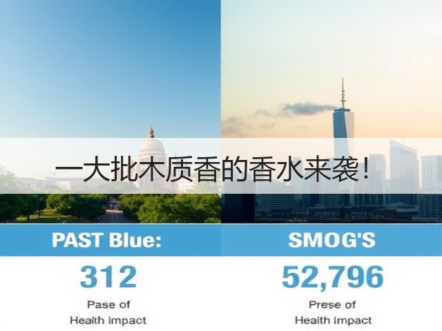 一大批木质香的香水来袭！(图3)