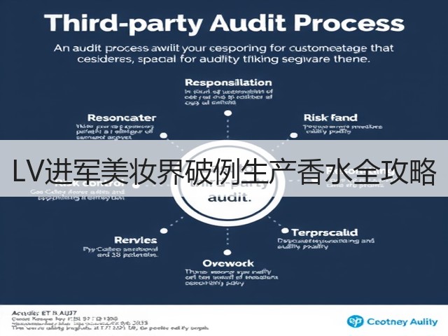 LV进军美妆界破例生产香水全攻略(图2) LV进军美妆界破例生产香水全攻略(图2)