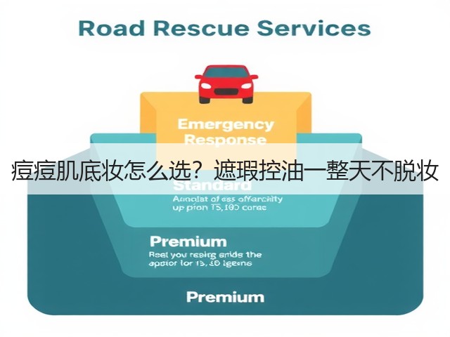 痘痘肌底妆怎么选？遮瑕控油一整天不脱妆(图3)