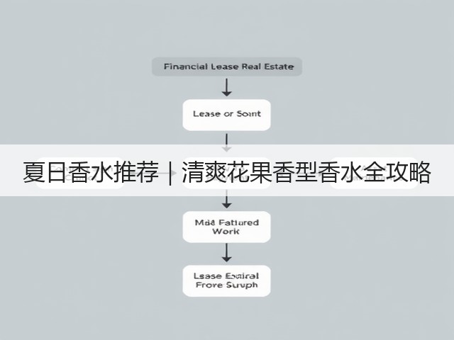 夏日香水推荐|清爽花果香型香水全攻略(图3) 夏日香水推荐|清爽花果香型香水全攻略(图3)