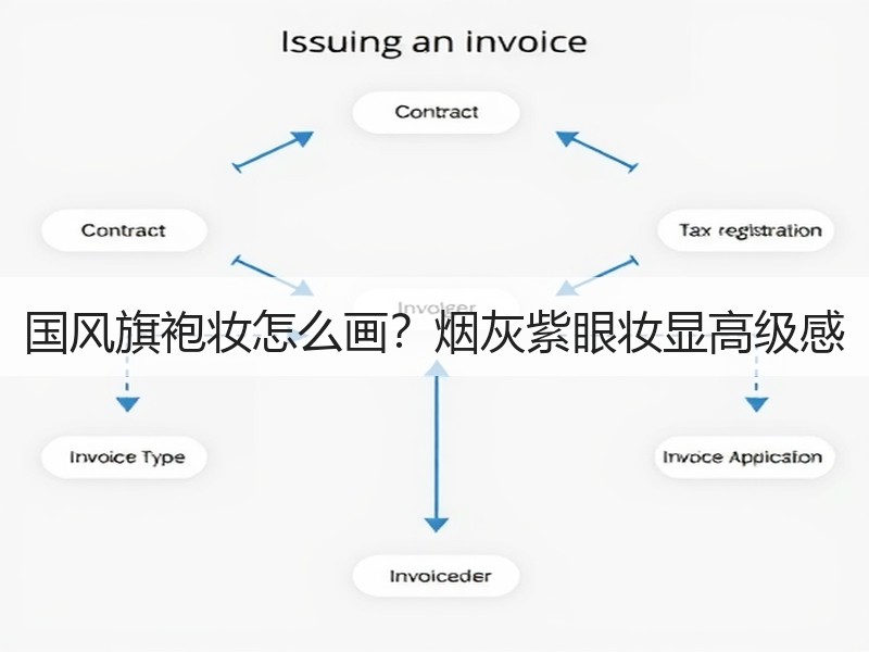 国风旗袍妆怎么画？烟灰紫眼妆显高级感