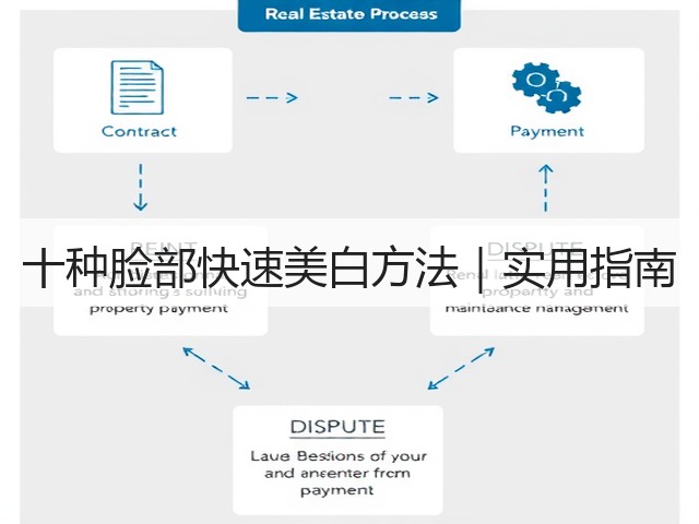 十种脸部快速美白方法｜实用指南(图3)