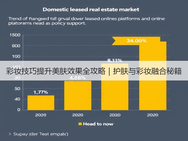 彩妆技巧提升美肤效果全攻略｜护肤与彩妆融合秘籍(图1)